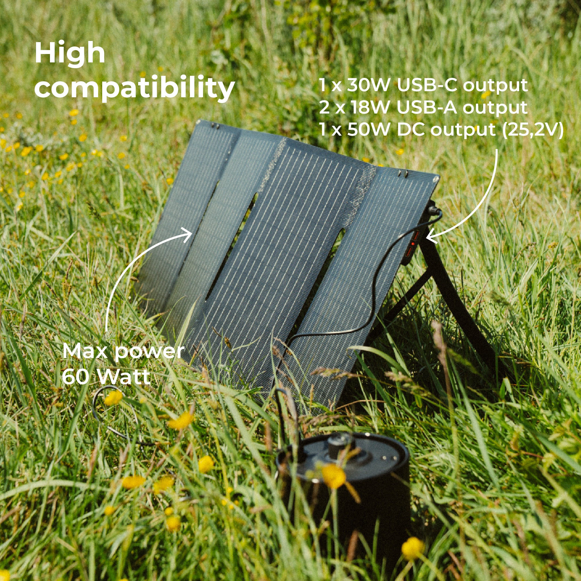 The Solar Panel 60W - Outinspire